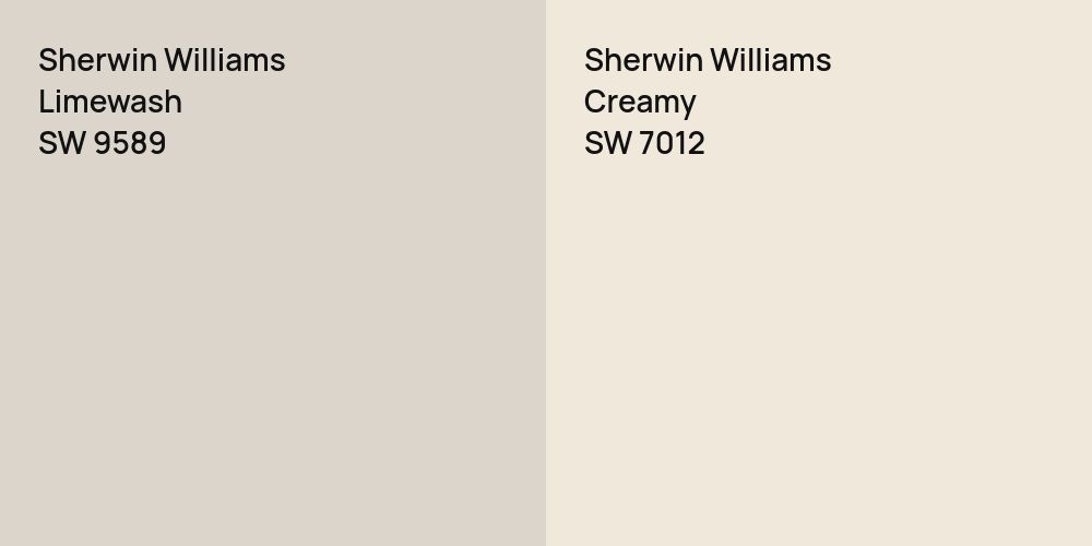 Sherwin Williams Limewash vs. Sherwin Williams Creamy