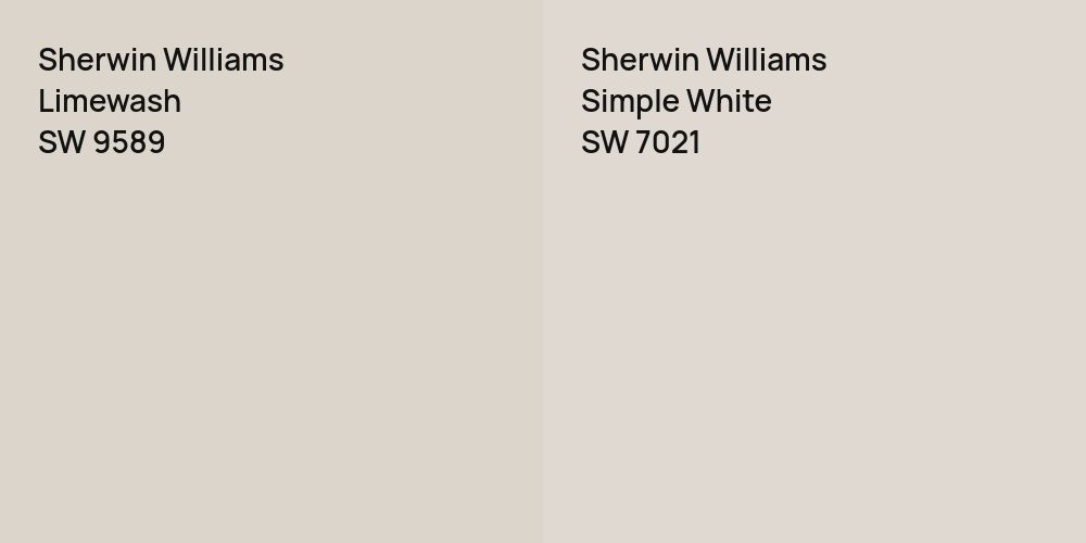 Sherwin Williams Limewash vs. Sherwin Williams Simple White