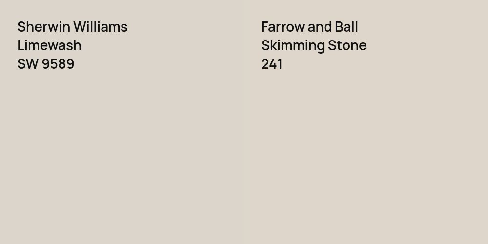 Sherwin Williams Limewash vs. Farrow and Ball Skimming Stone