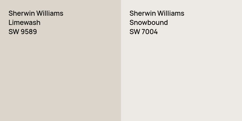 Sherwin Williams Limewash vs. Sherwin Williams Snowbound