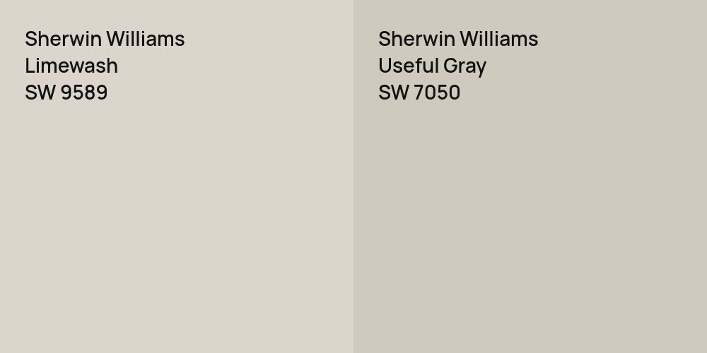 Sherwin Williams Limewash vs. Sherwin Williams Useful Gray