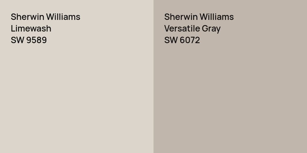 Sherwin Williams Limewash vs. Sherwin Williams Versatile Gray