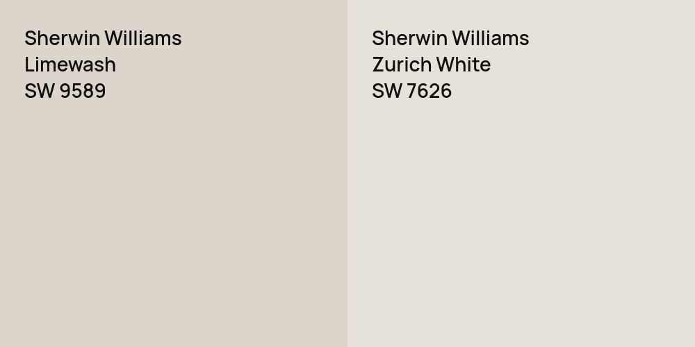 Sherwin Williams Limewash vs. Sherwin Williams Zurich White