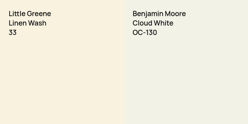 Little Greene Linen Wash vs. Benjamin Moore Cloud White