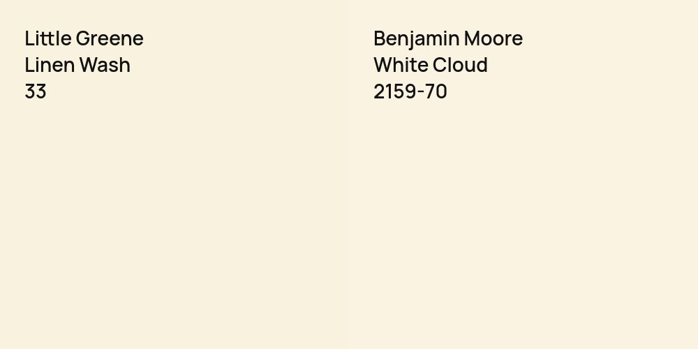 Little Greene Linen Wash vs. Benjamin Moore White Cloud