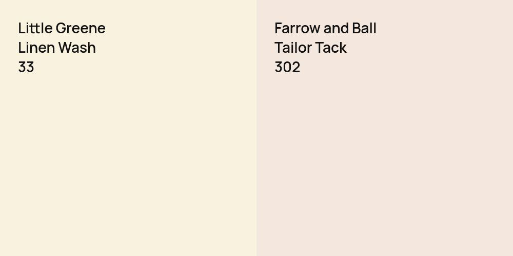 Little Greene Linen Wash vs. Farrow and Ball Tailor Tack