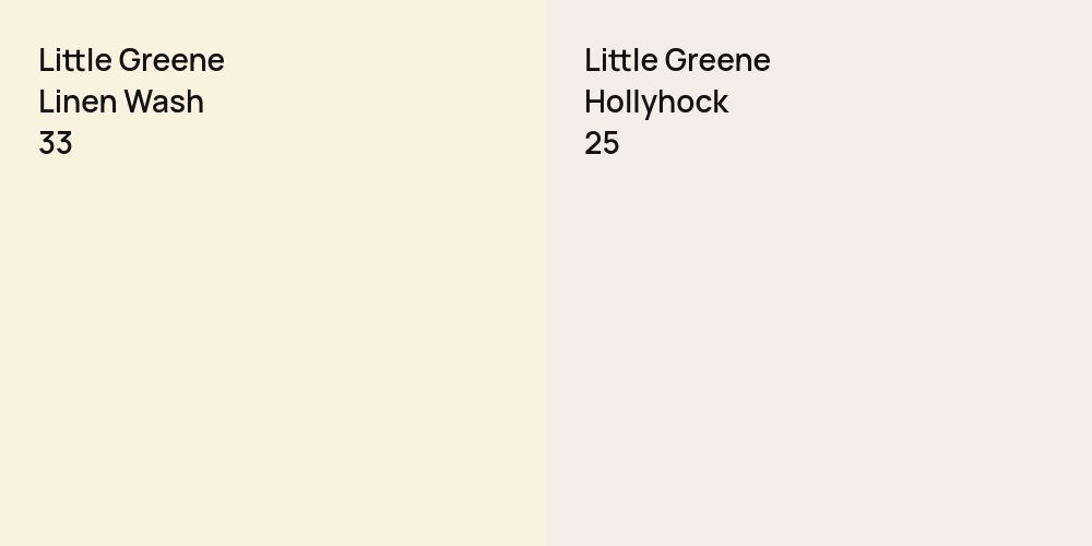 Little Greene Linen Wash vs. Little Greene Hollyhock