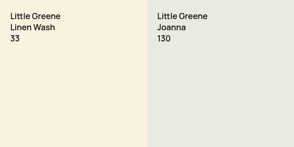 Little Greene Linen Wash vs. Little Greene Joanna