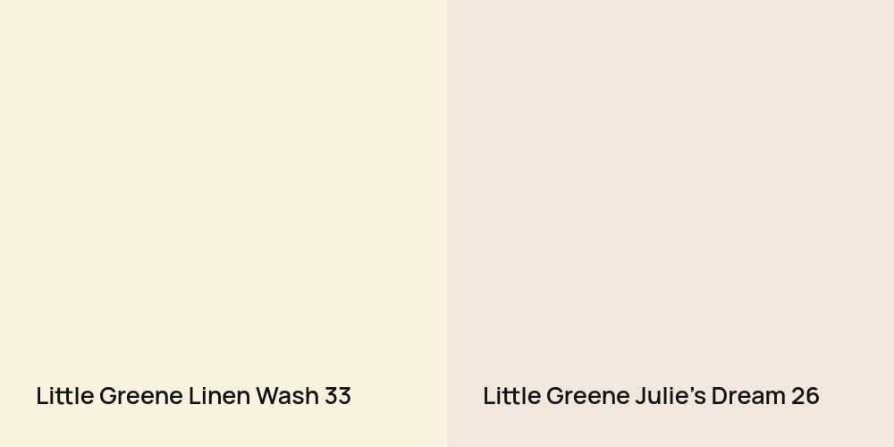 Little Greene Linen Wash vs. Little Greene Julie's Dream