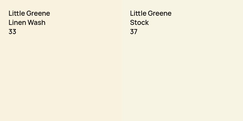 Little Greene Linen Wash vs. Little Greene Stock