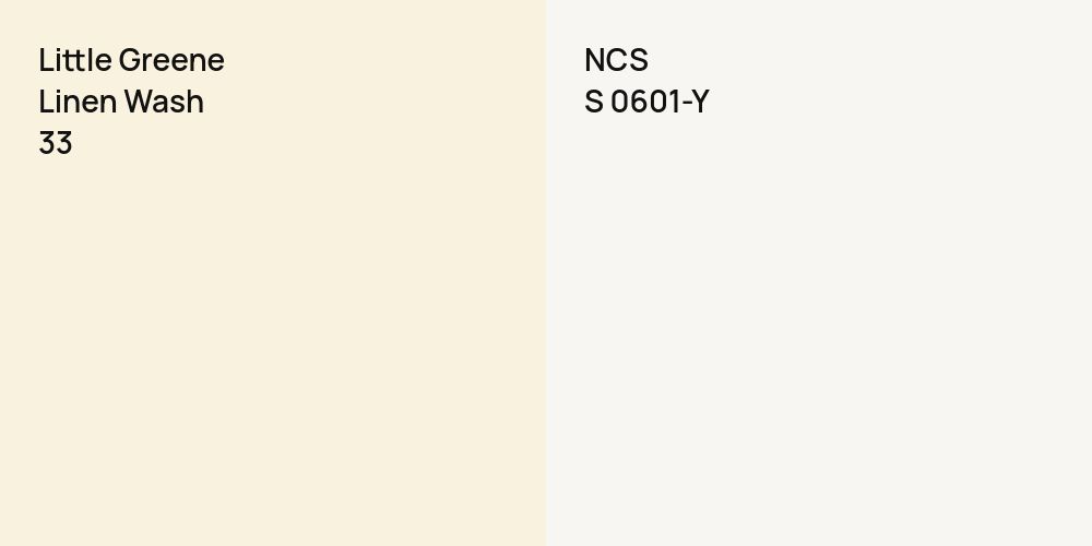 Little Greene Linen Wash vs. NCS S 0601-Y