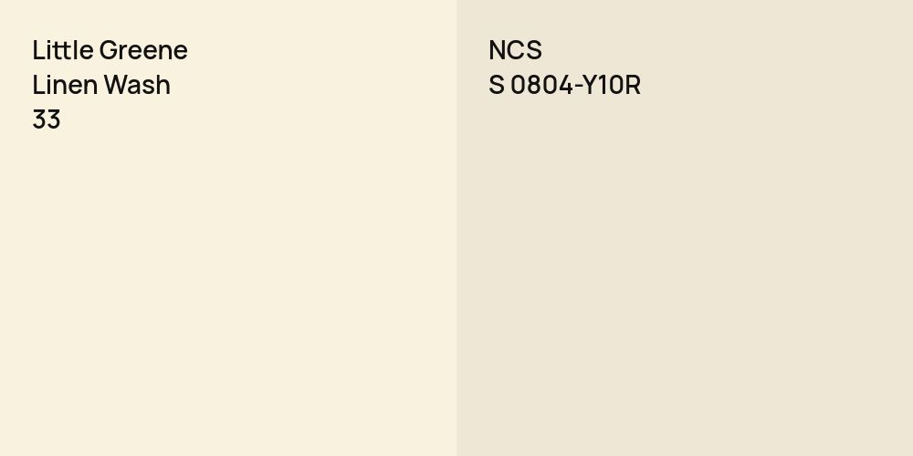 Little Greene Linen Wash vs. NCS S 0804-Y10R