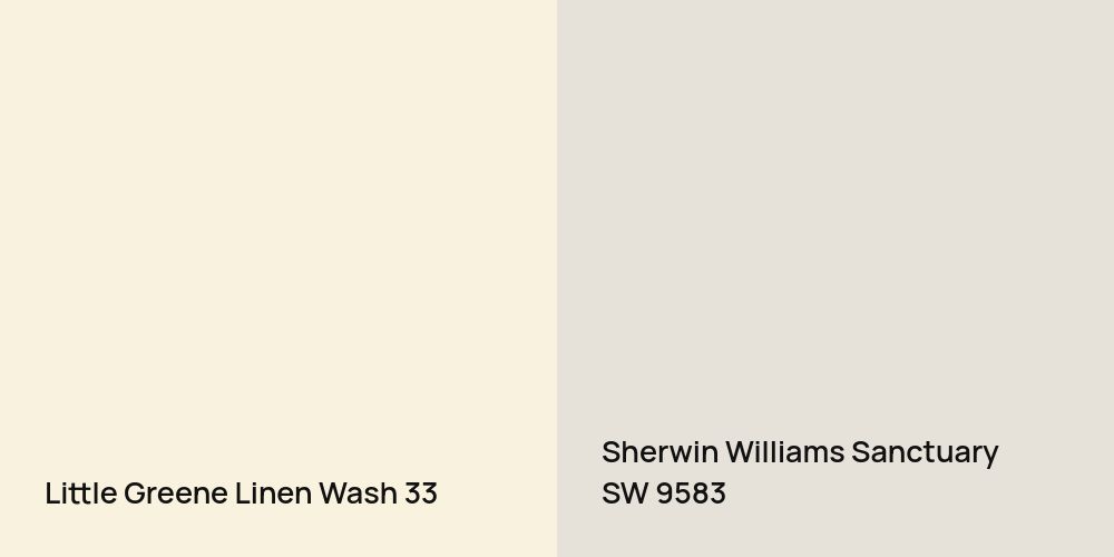 Little Greene Linen Wash vs. Sherwin Williams Sanctuary