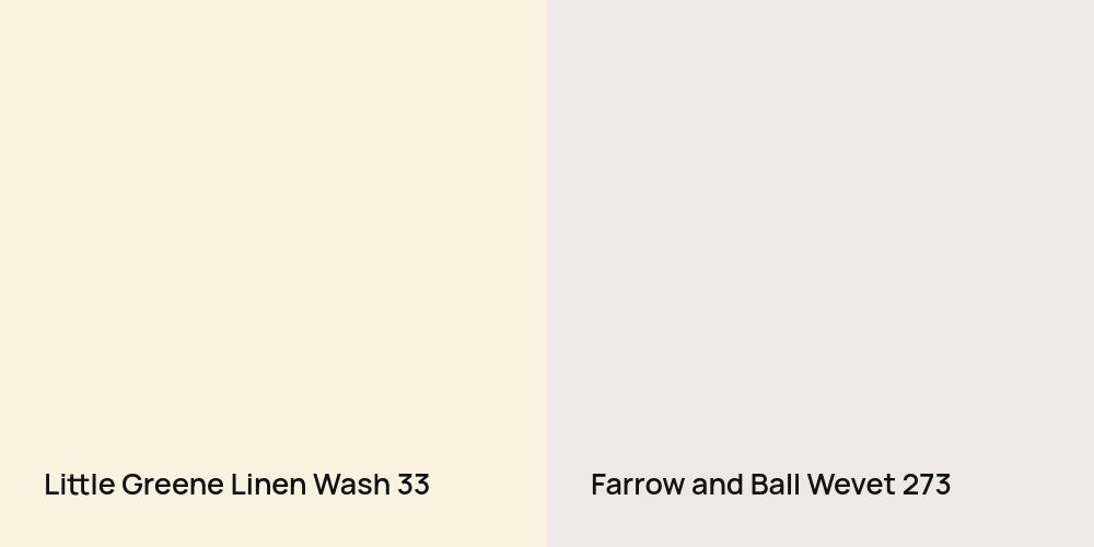 Little Greene Linen Wash vs. Farrow and Ball Wevet