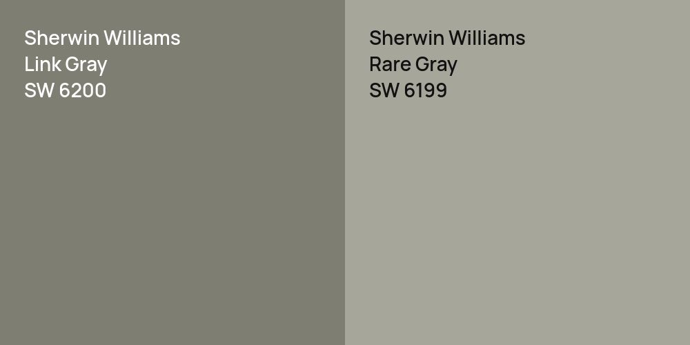 Sherwin Williams Link Gray vs. Sherwin Williams Rare Gray