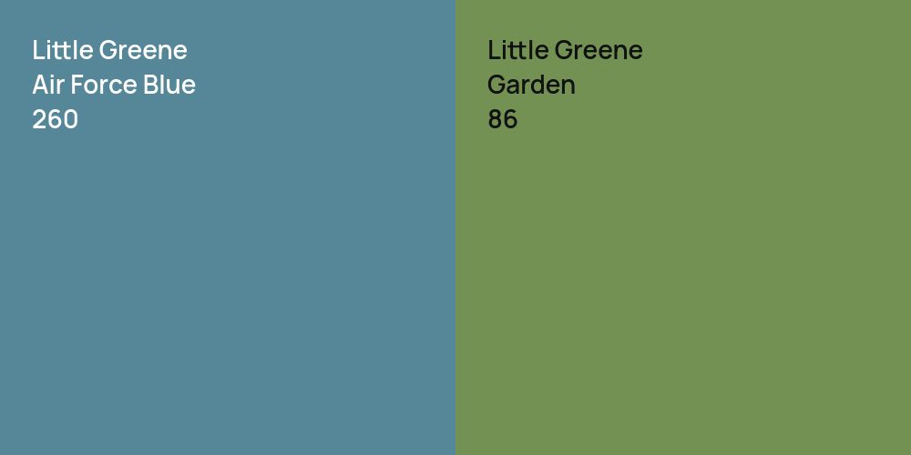 Little Greene Air Force Blue vs. Little Greene Garden