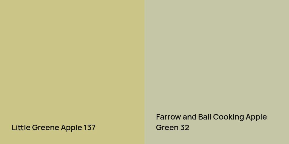 Little Greene Apple vs. Farrow and Ball Cooking Apple Green