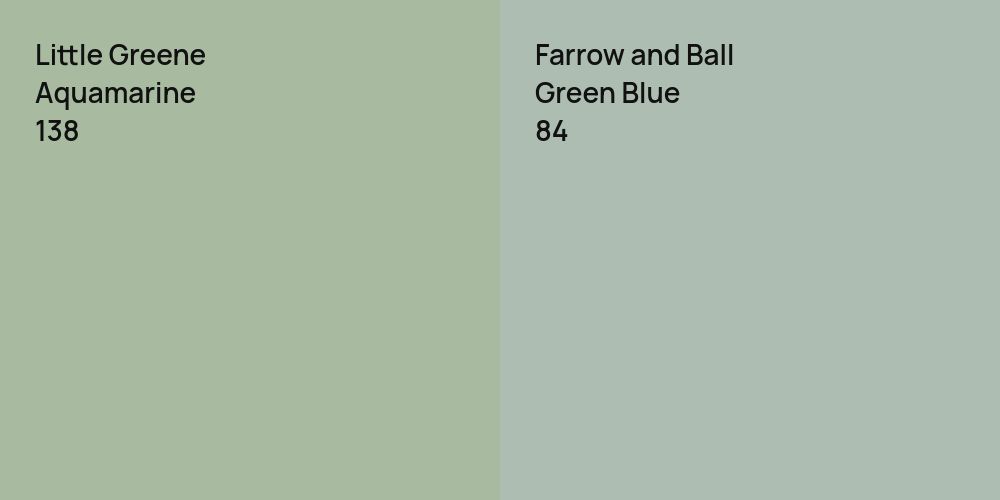 Little Greene Aquamarine vs. Farrow and Ball Green Blue