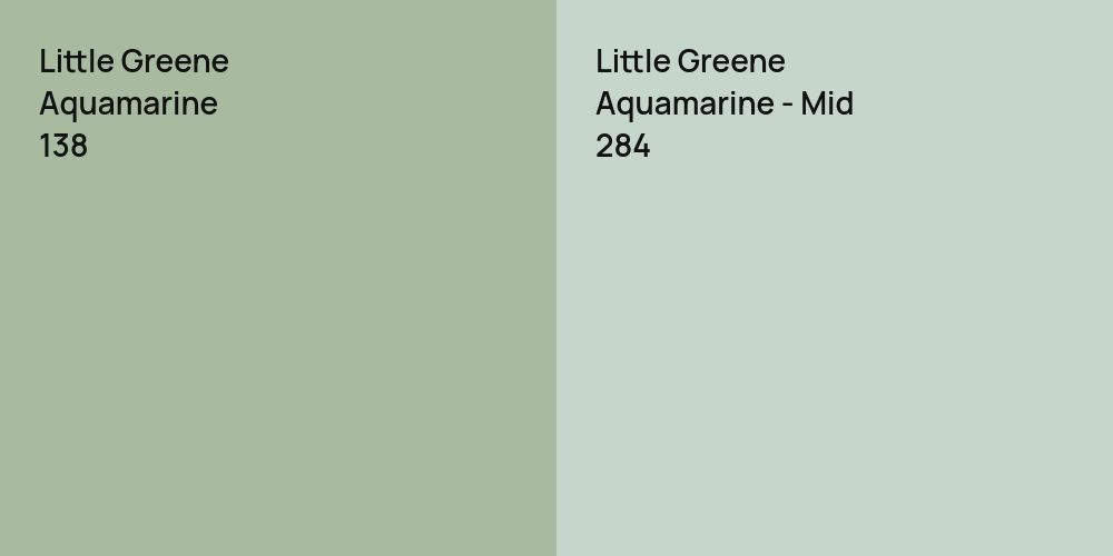 Little Greene Aquamarine vs. Little Greene Aquamarine - Mid