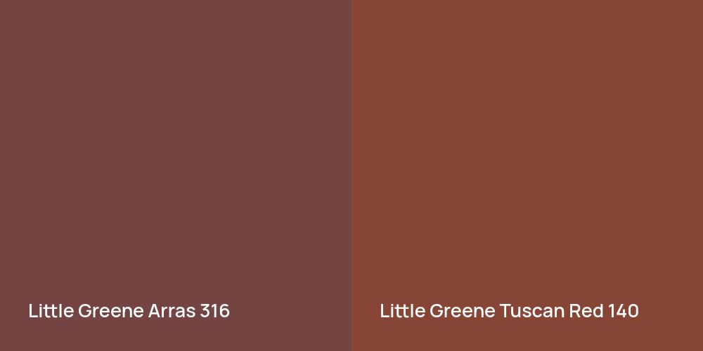 Little Greene Arras vs. Little Greene Tuscan Red