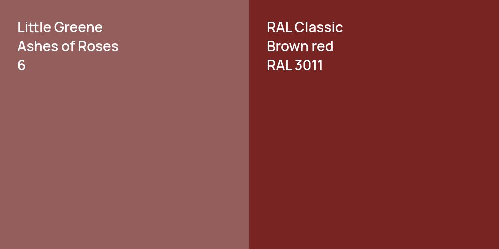 Little Greene Ashes of Roses vs. RAL Classic  Brown red