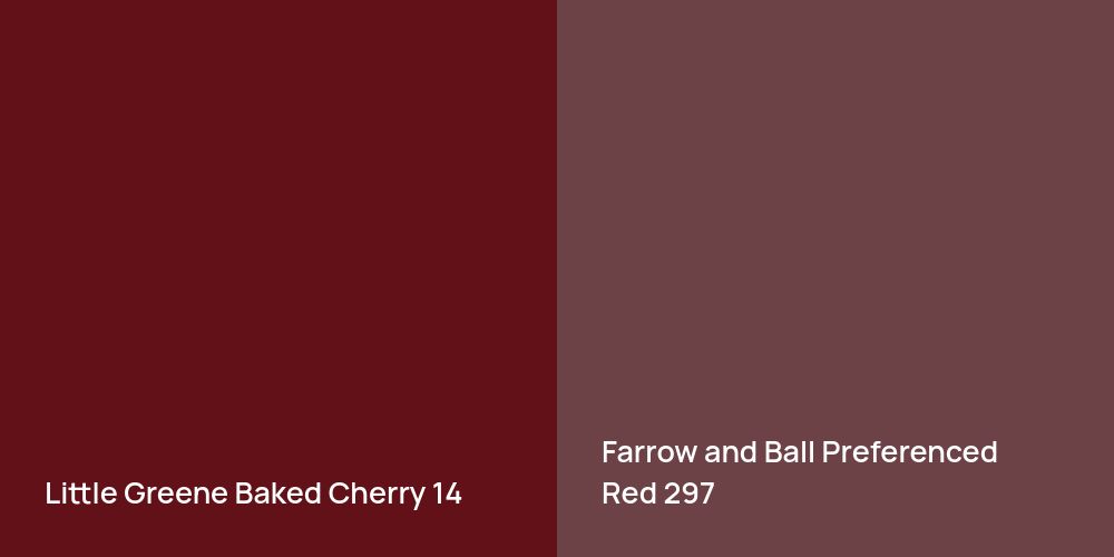 Little Greene Baked Cherry vs. Farrow and Ball Preferenced Red