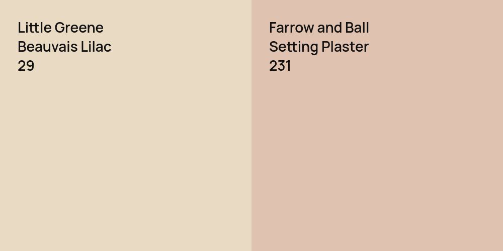 Little Greene Beauvais Lilac vs. Farrow and Ball Setting Plaster