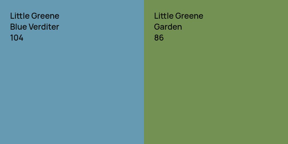 Little Greene Blue Verditer vs. Little Greene Garden