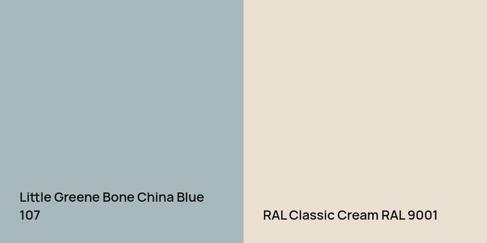 Little Greene Bone China Blue vs. RAL Classic  Cream