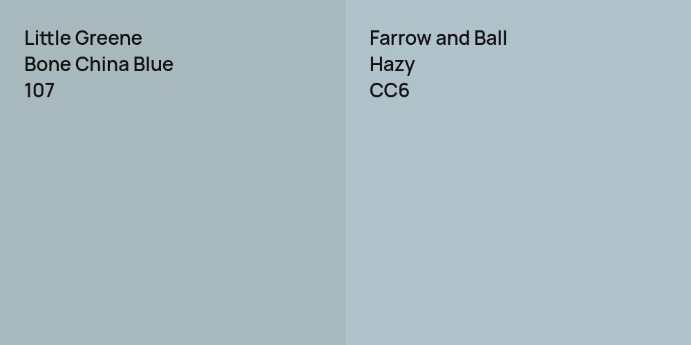 Little Greene Bone China Blue vs. Farrow and Ball Hazy