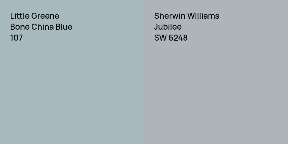 Little Greene Bone China Blue vs. Sherwin Williams Jubilee