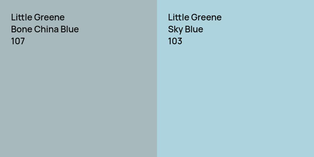 Little Greene Bone China Blue vs. Little Greene Sky Blue