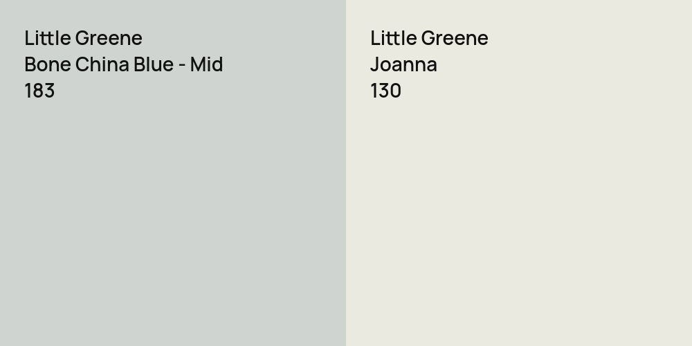 Little Greene Bone China Blue - Mid vs. Little Greene Joanna