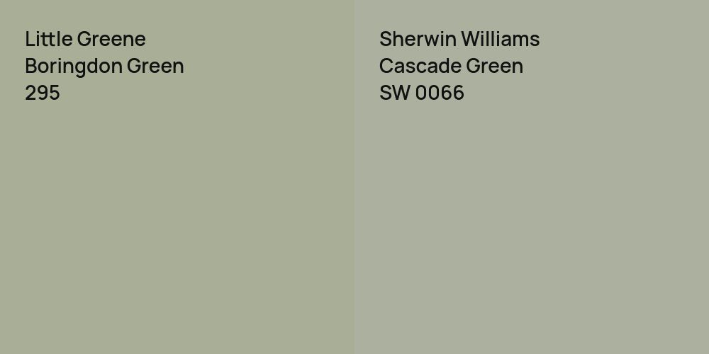 Little Greene Boringdon Green vs. Sherwin Williams Cascade Green