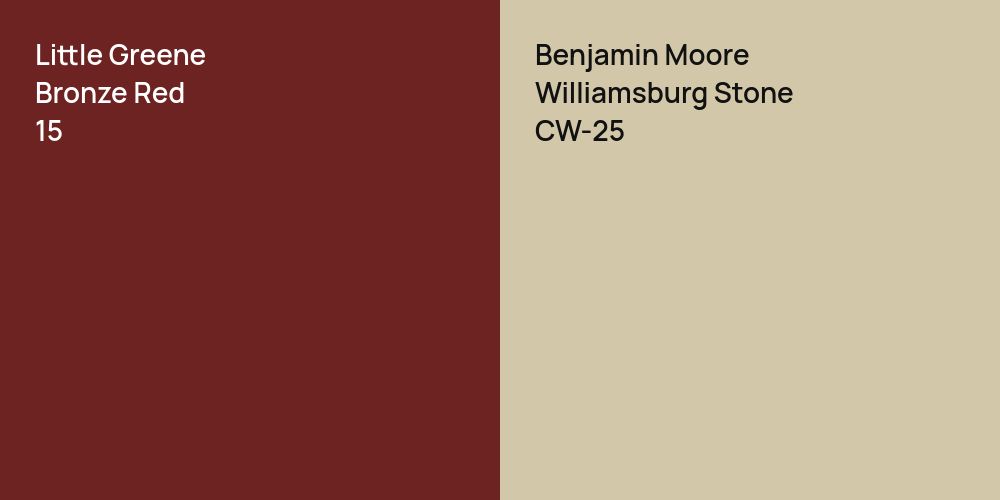 Little Greene Bronze Red vs. Benjamin Moore Williamsburg Stone