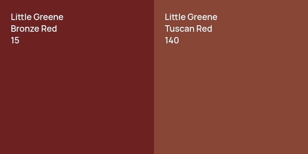 Little Greene Bronze Red vs. Little Greene Tuscan Red