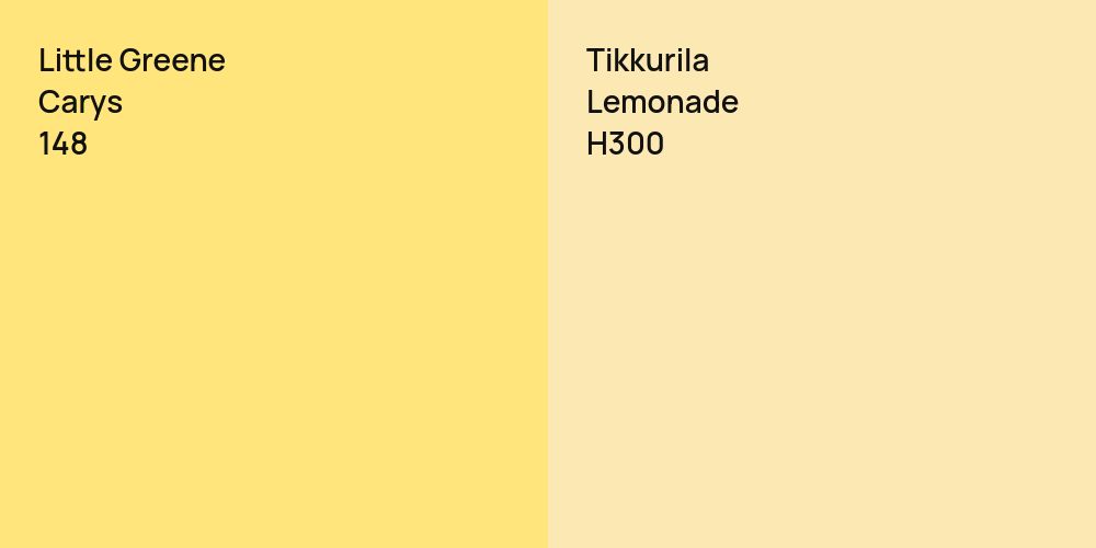 Little Greene Carys vs. Tikkurila Lemonade