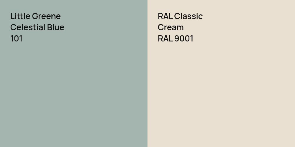 Little Greene Celestial Blue vs. RAL Classic  Cream