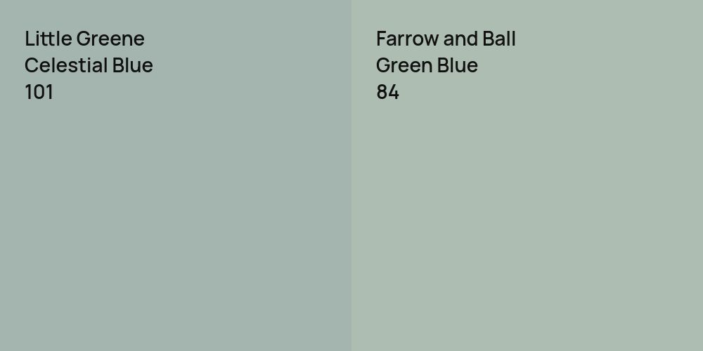 Little Greene Celestial Blue vs. Farrow and Ball Green Blue