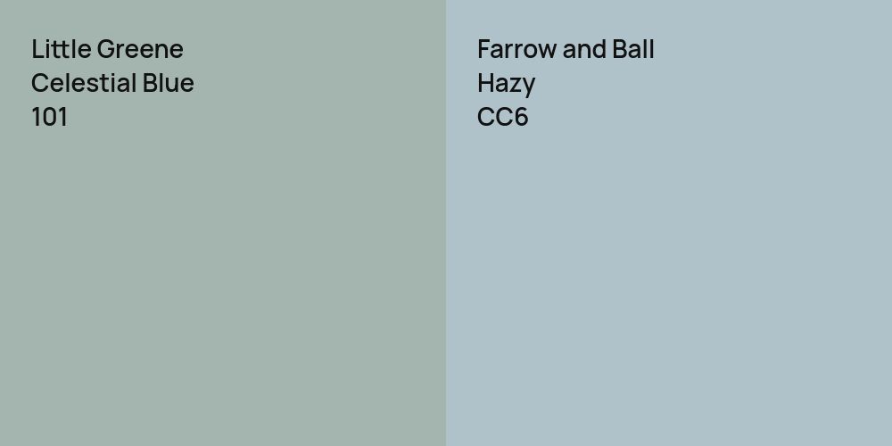 Little Greene Celestial Blue vs. Farrow and Ball Hazy