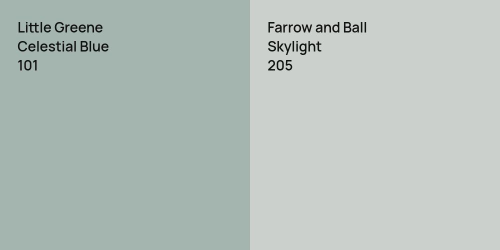 Little Greene Celestial Blue vs. Farrow and Ball Skylight