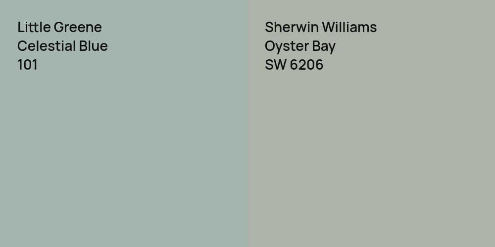 Little Greene Celestial Blue vs. Sherwin Williams Oyster Bay