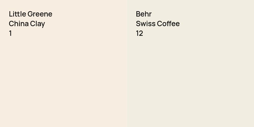 Little Greene China Clay  vs. Behr Swiss Coffee