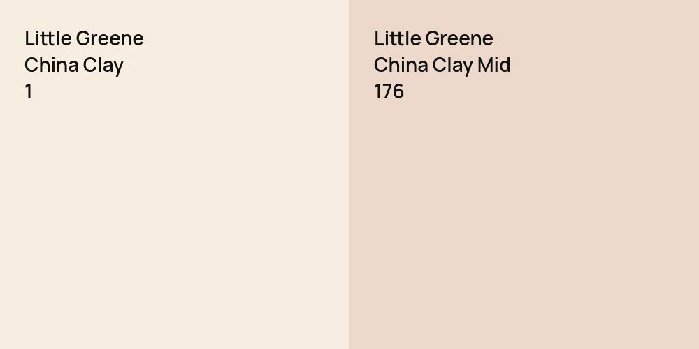 Little Greene China Clay  vs. Little Greene China Clay Mid