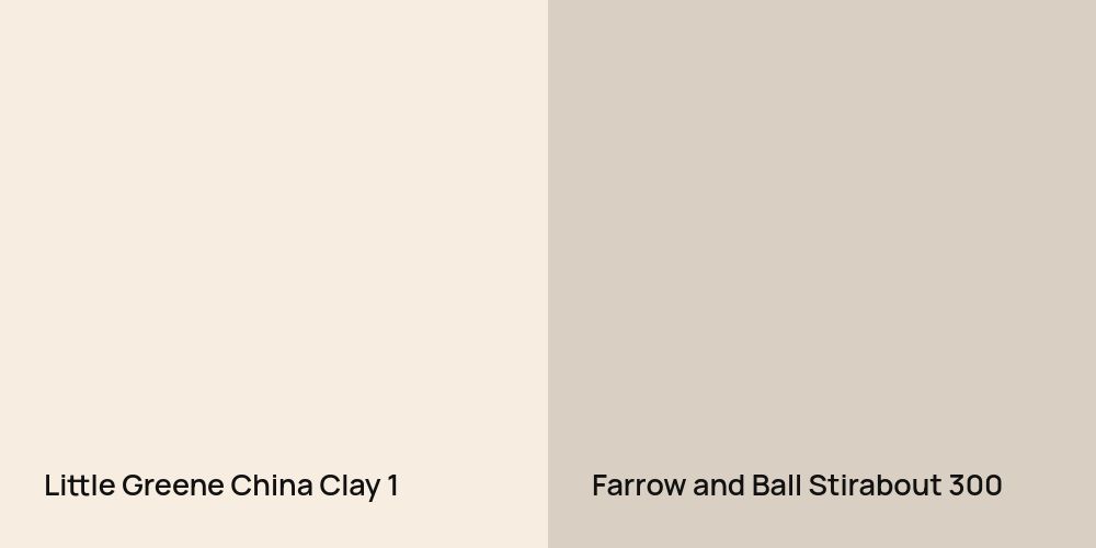 Little Greene China Clay  vs. Farrow and Ball Stirabout