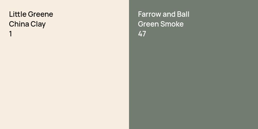 Little Greene China Clay  vs. Farrow and Ball Green Smoke