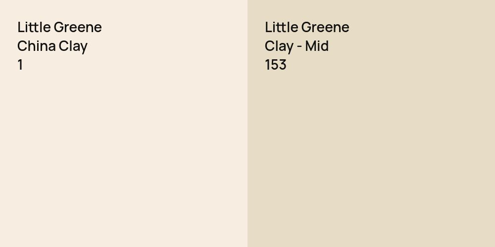 Little Greene China Clay  vs. Little Greene Clay - Mid