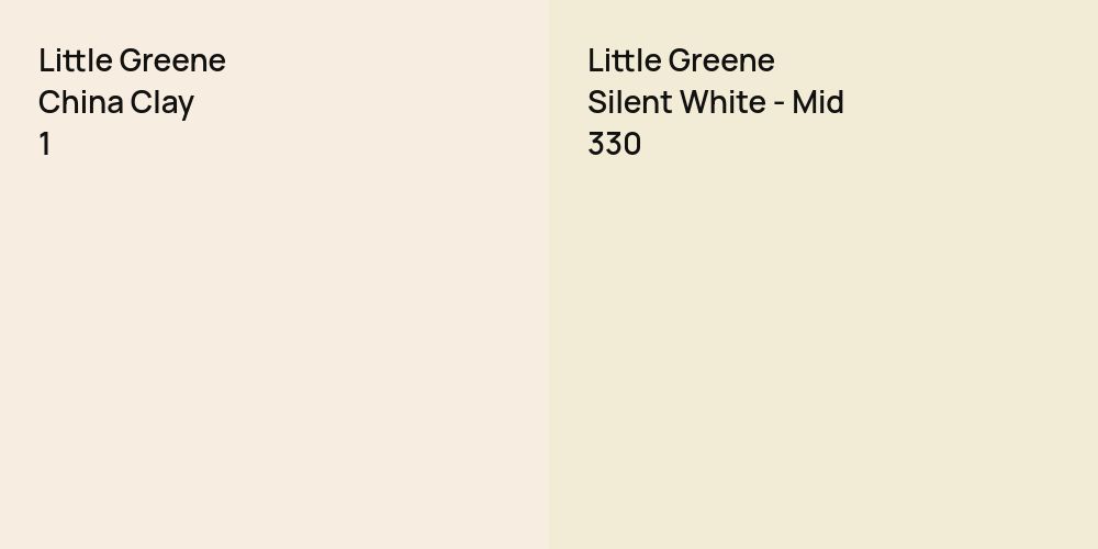 Little Greene China Clay  vs. Little Greene Silent White - Mid