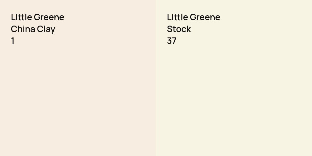 Little Greene China Clay  vs. Little Greene Stock