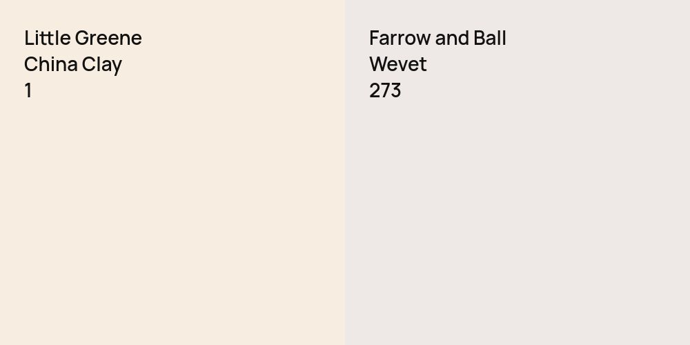 Little Greene China Clay  vs. Farrow and Ball Wevet